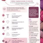 Cartel DESENREDARTE en Galapagar, cinco talleres para mujeres en noviembre de 2026